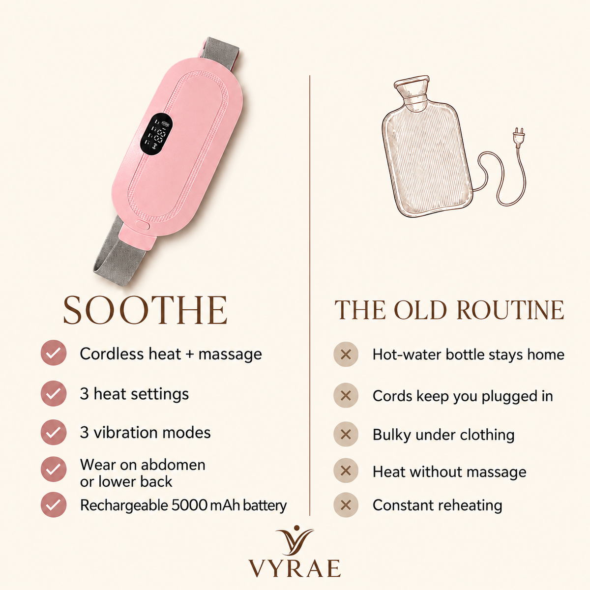 VYRAE Soothe™